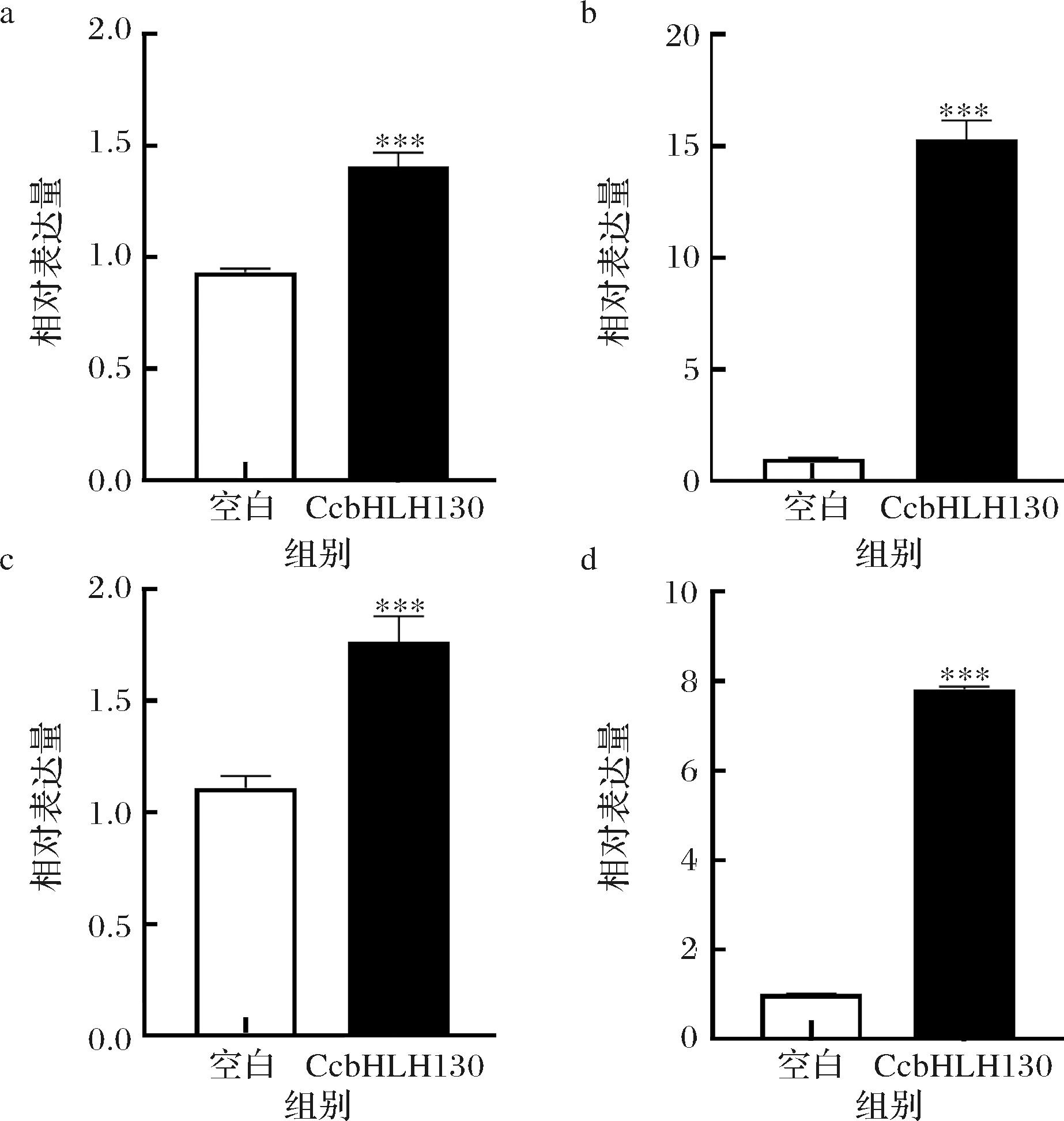 width=338,height=356,dpi=110