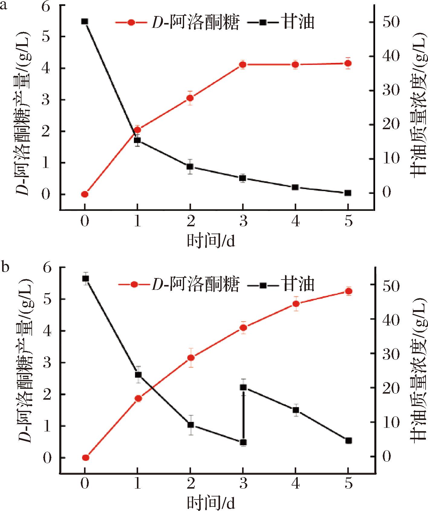 width=259,height=309,dpi=110