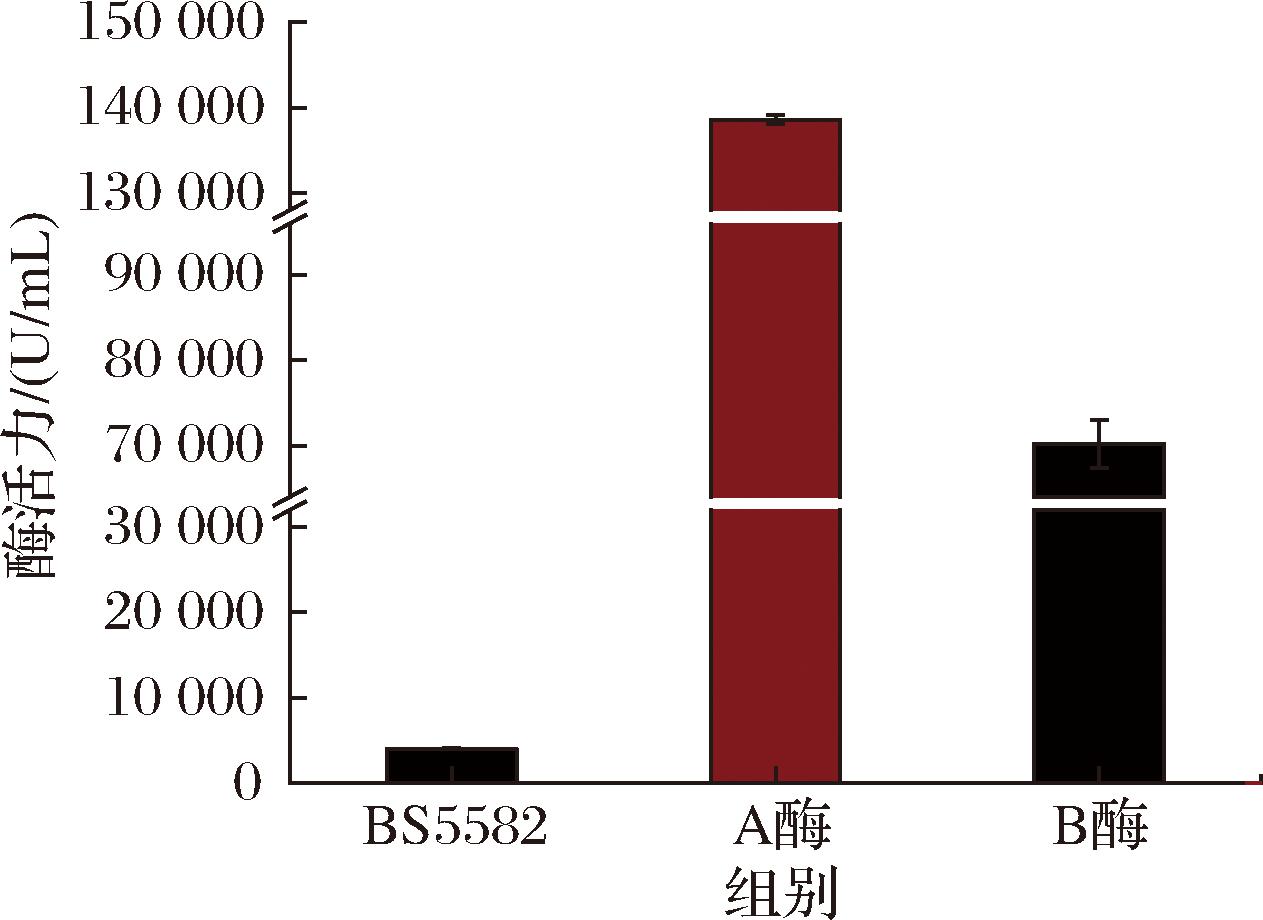 width=231,height=168,dpi=110