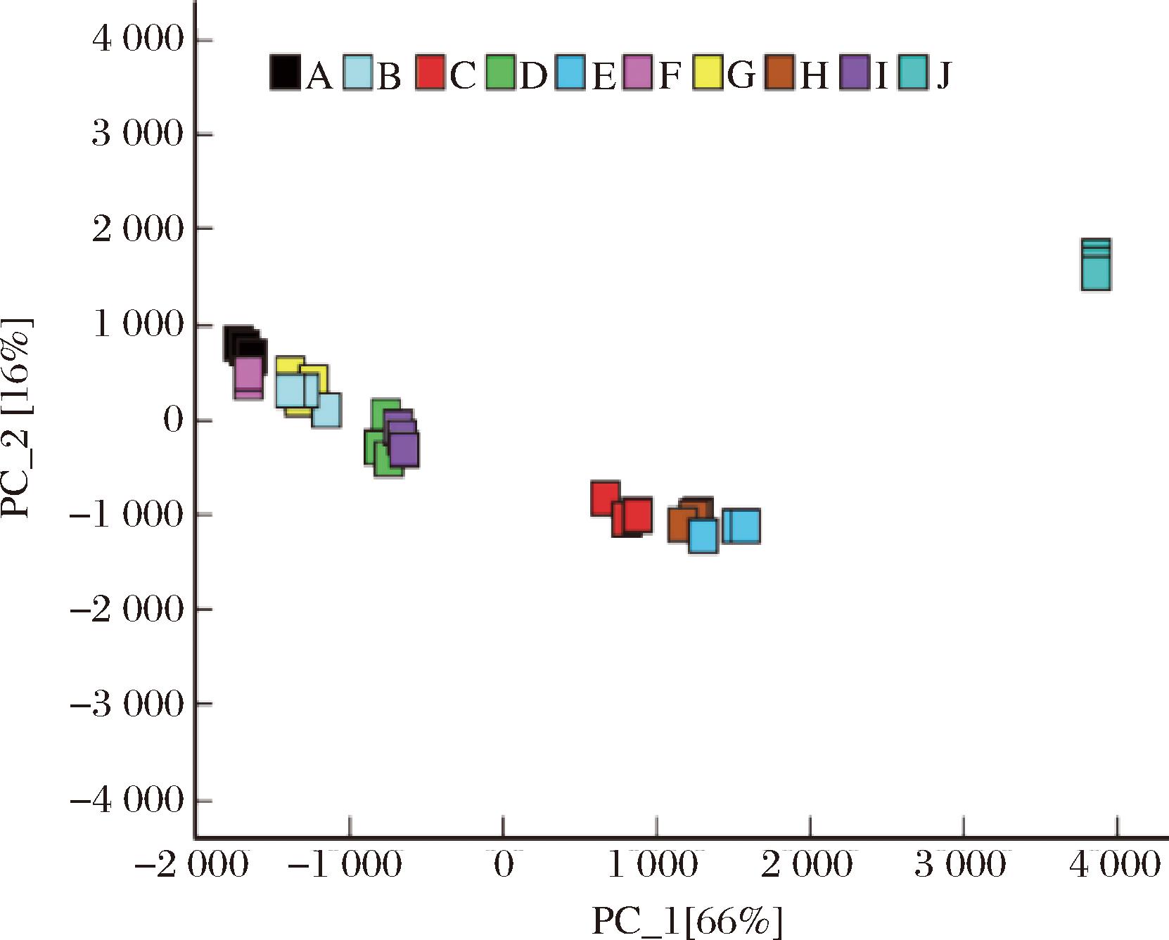 width=304,height=245,dpi=110