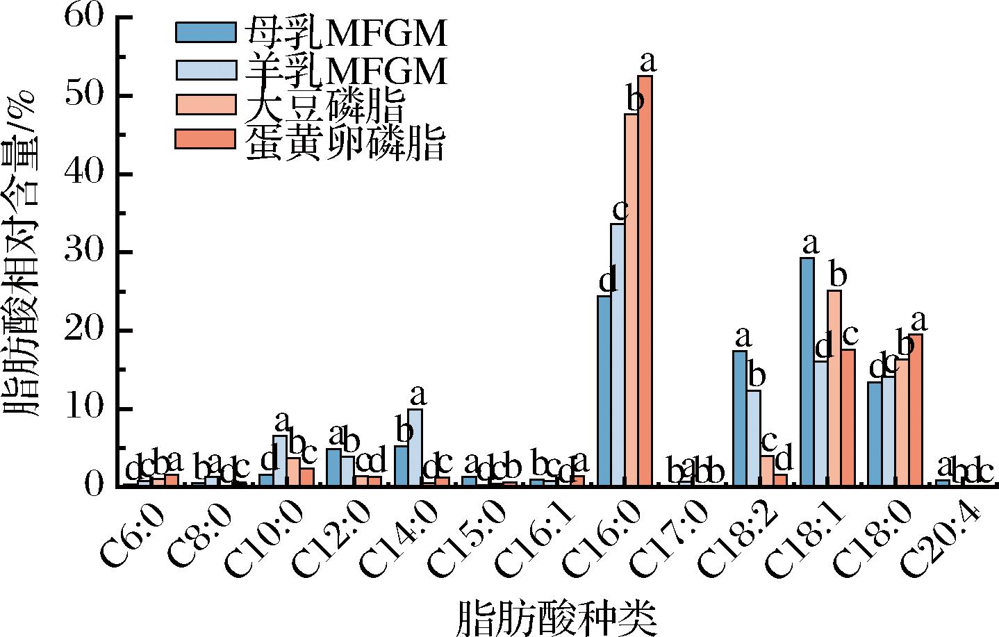width=263,height=168,dpi=110