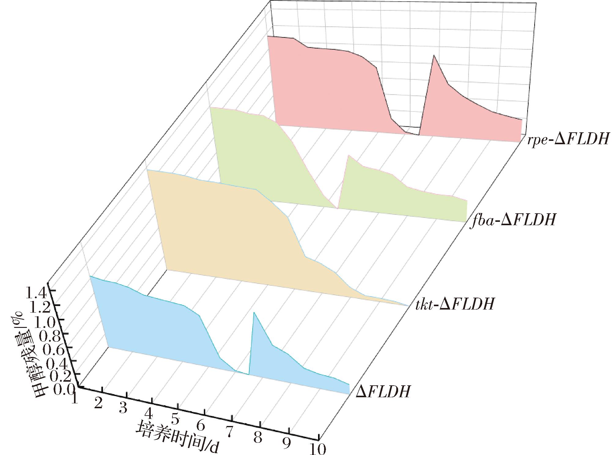 width=368,height=272,dpi=110