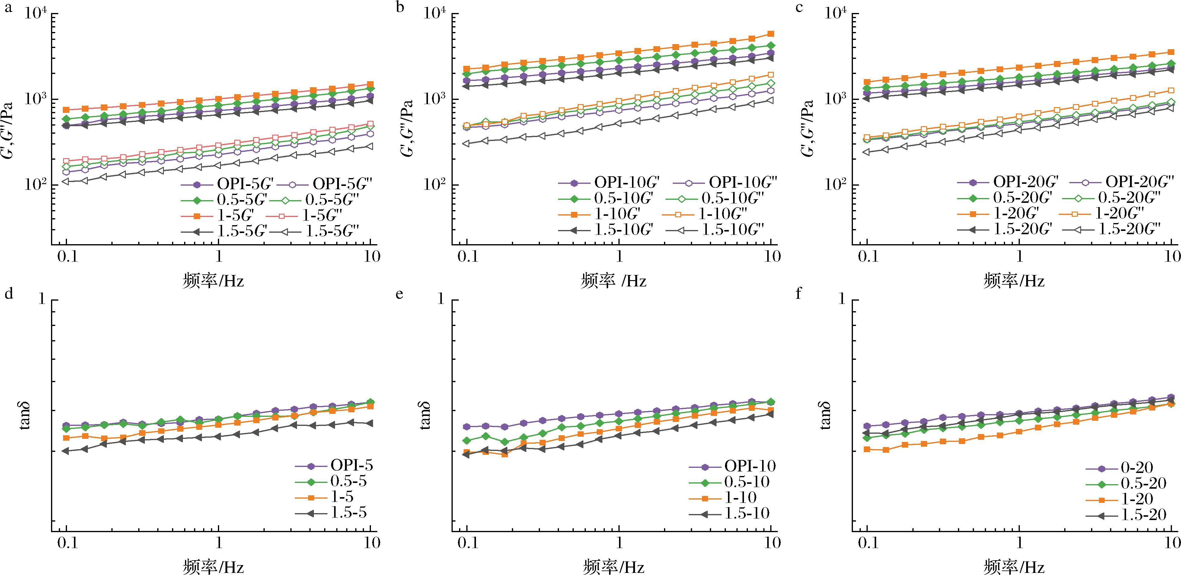 width=717,height=349,dpi=110