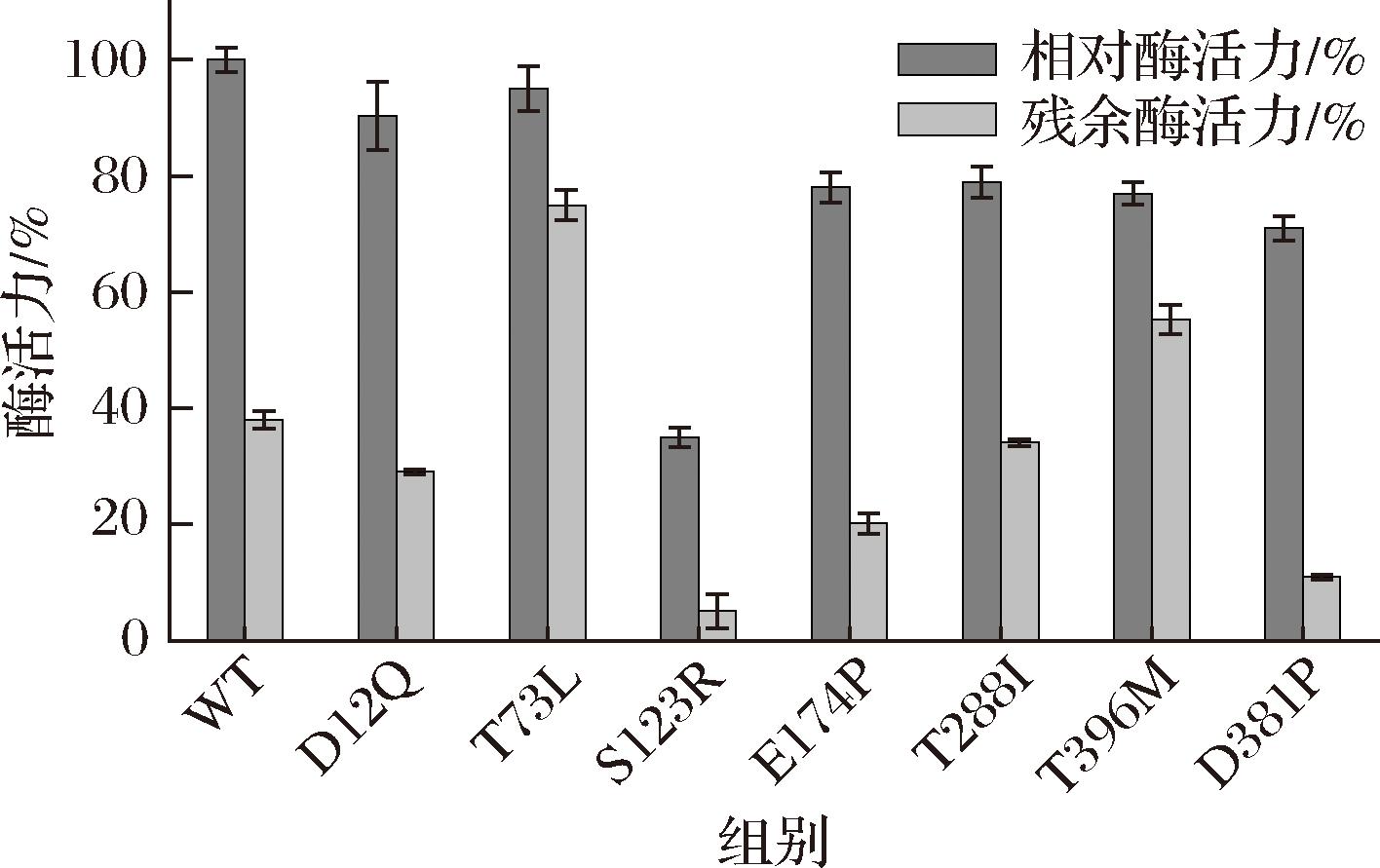 width=259,height=163,dpi=110