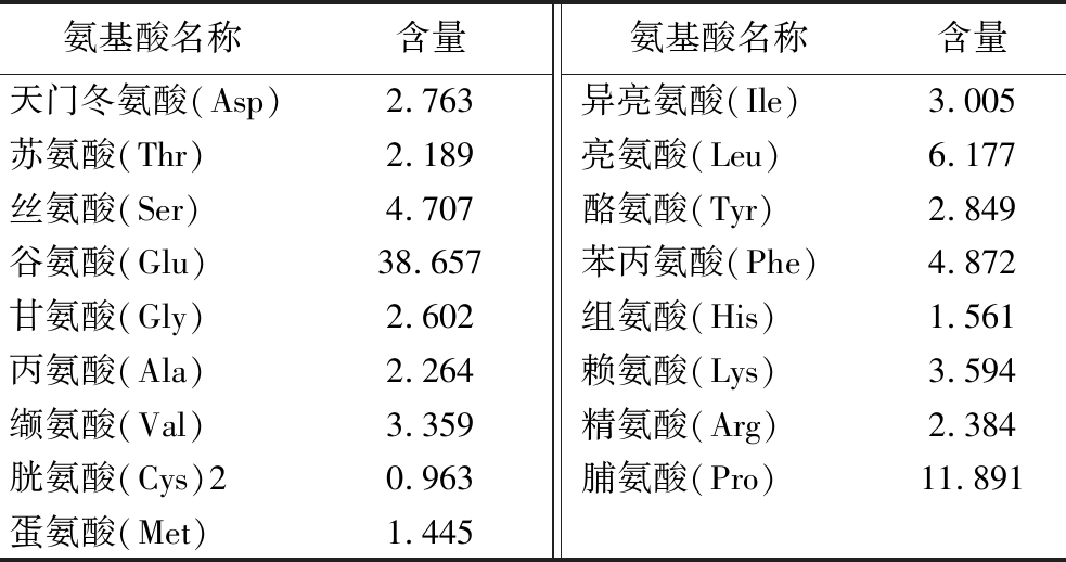 width=360,height=189,dpi=110