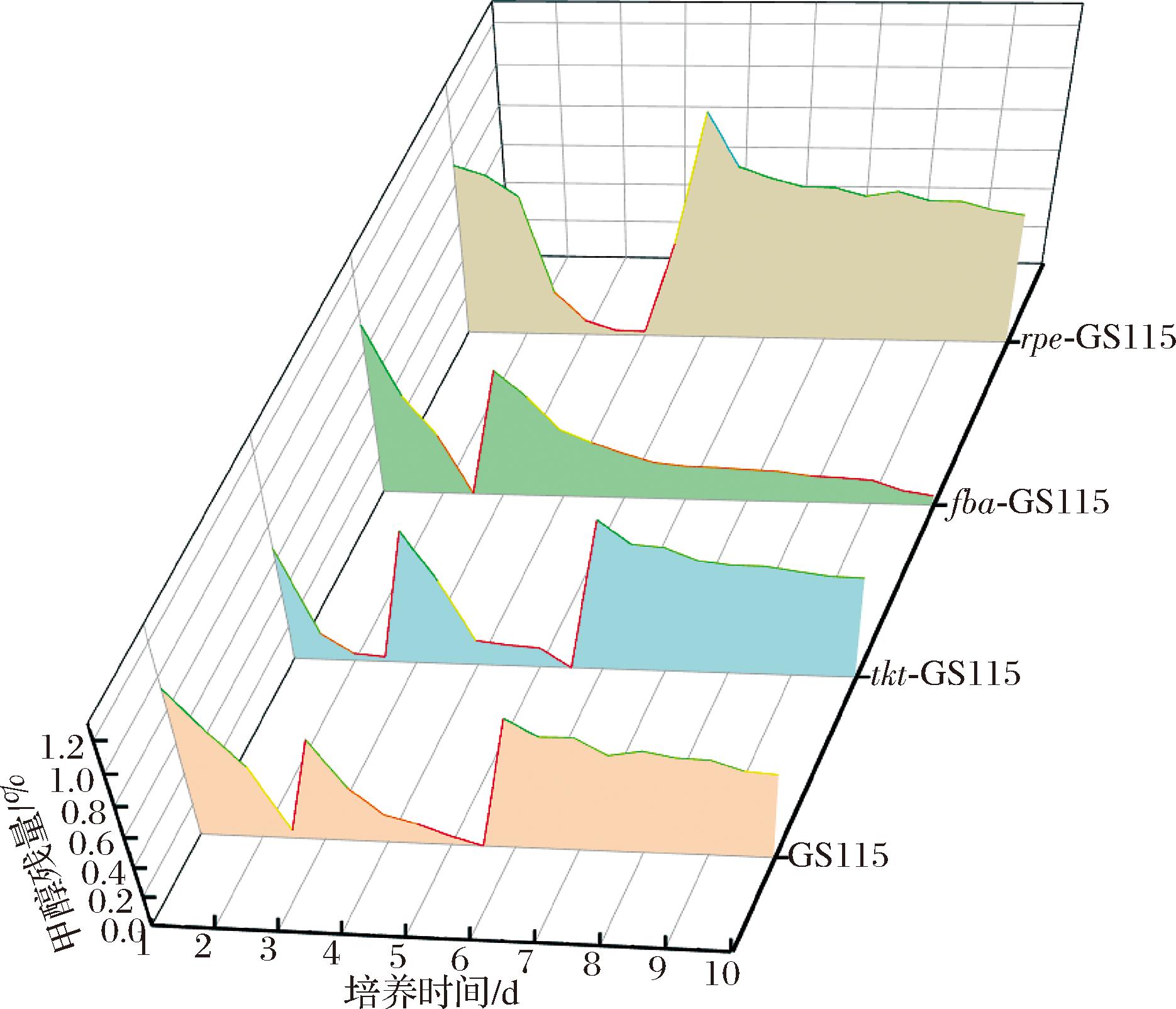 width=342,height=294,dpi=110