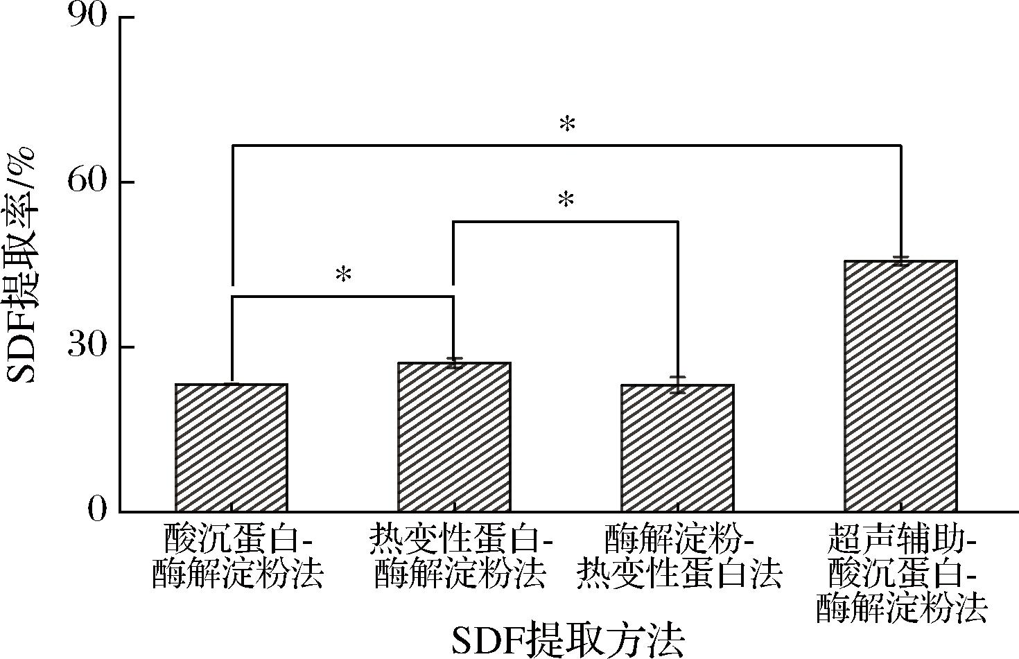 width=269,height=174,dpi=110