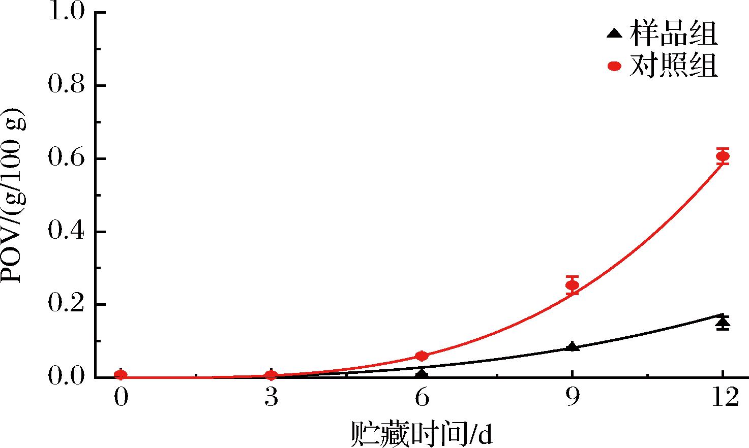 width=270,height=161,dpi=110