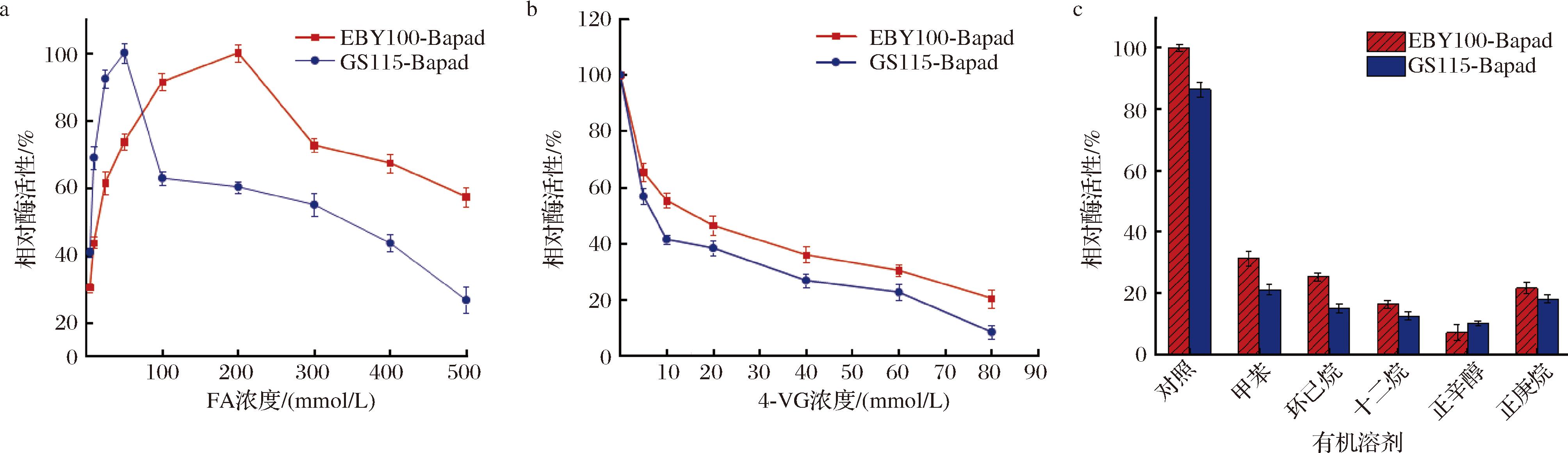 width=736,height=212,dpi=110