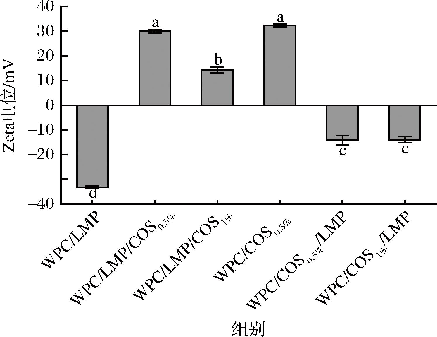 width=274,height=211,dpi=110