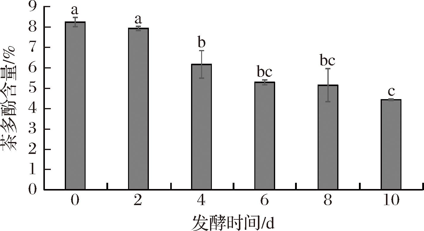width=261,height=142,dpi=110