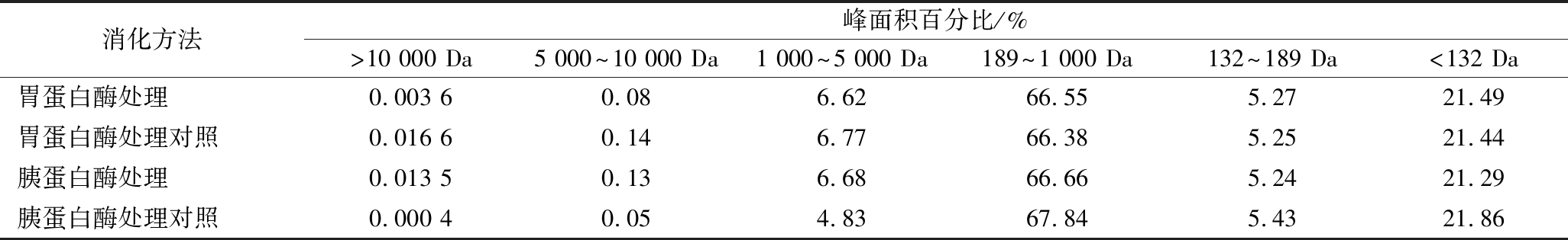 width=752,height=115,dpi=110