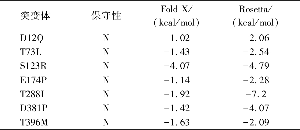 width=360,height=156,dpi=110