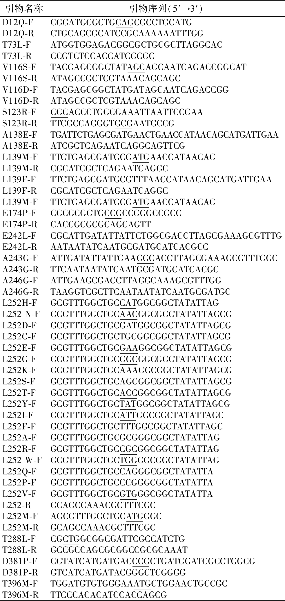 width=360,height=759,dpi=110