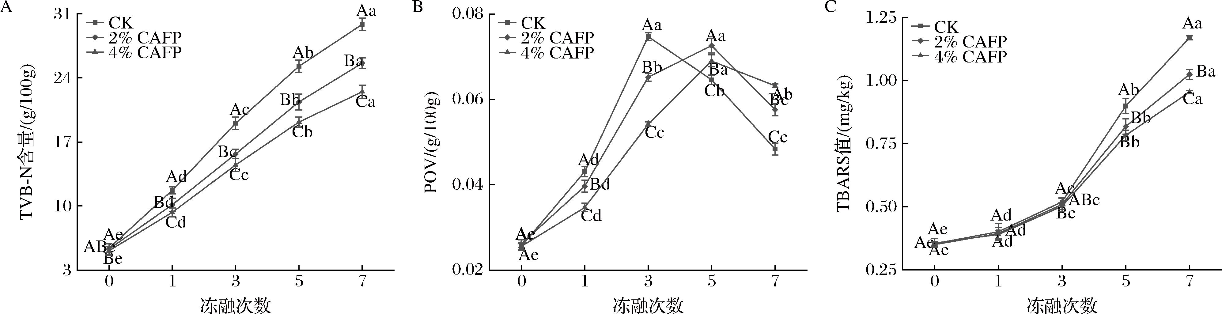 width=731,height=187,dpi=110