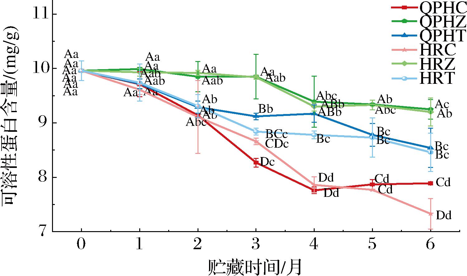 width=274,height=162,dpi=110