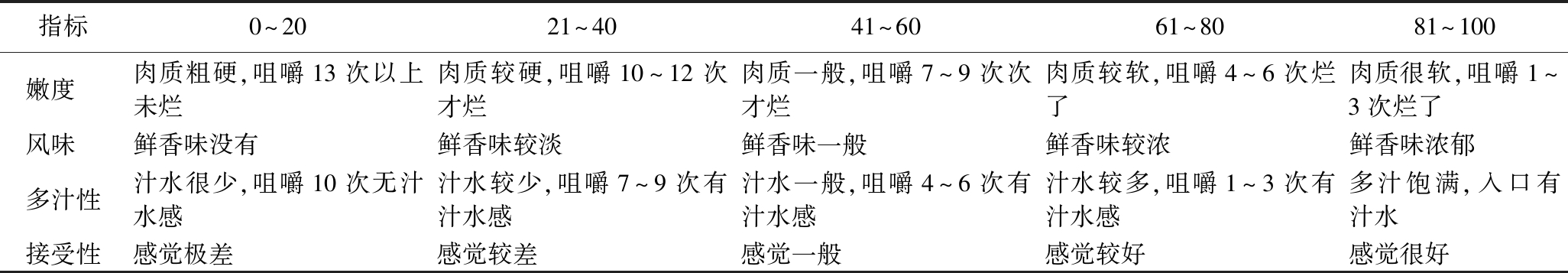 width=752,height=130,dpi=110