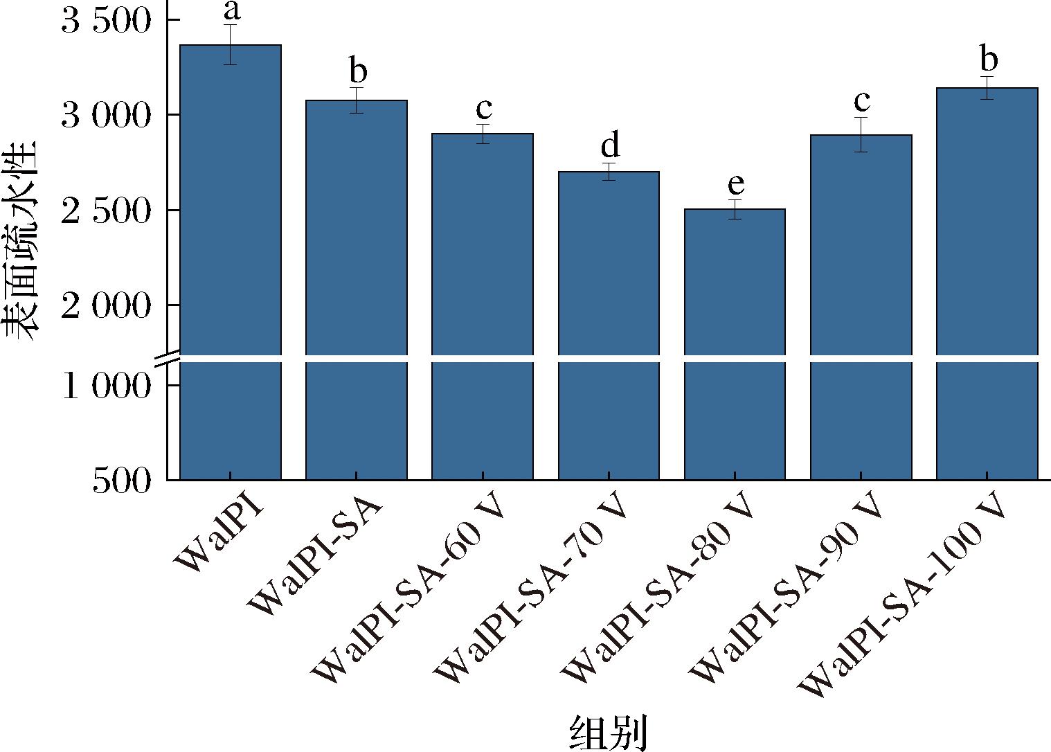 width=278,height=199,dpi=110