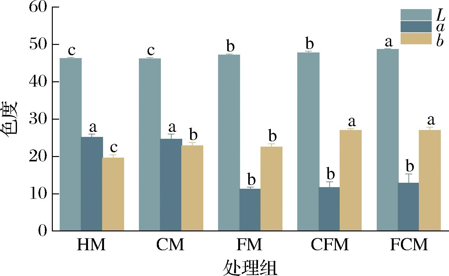 width=261,height=161,dpi=110