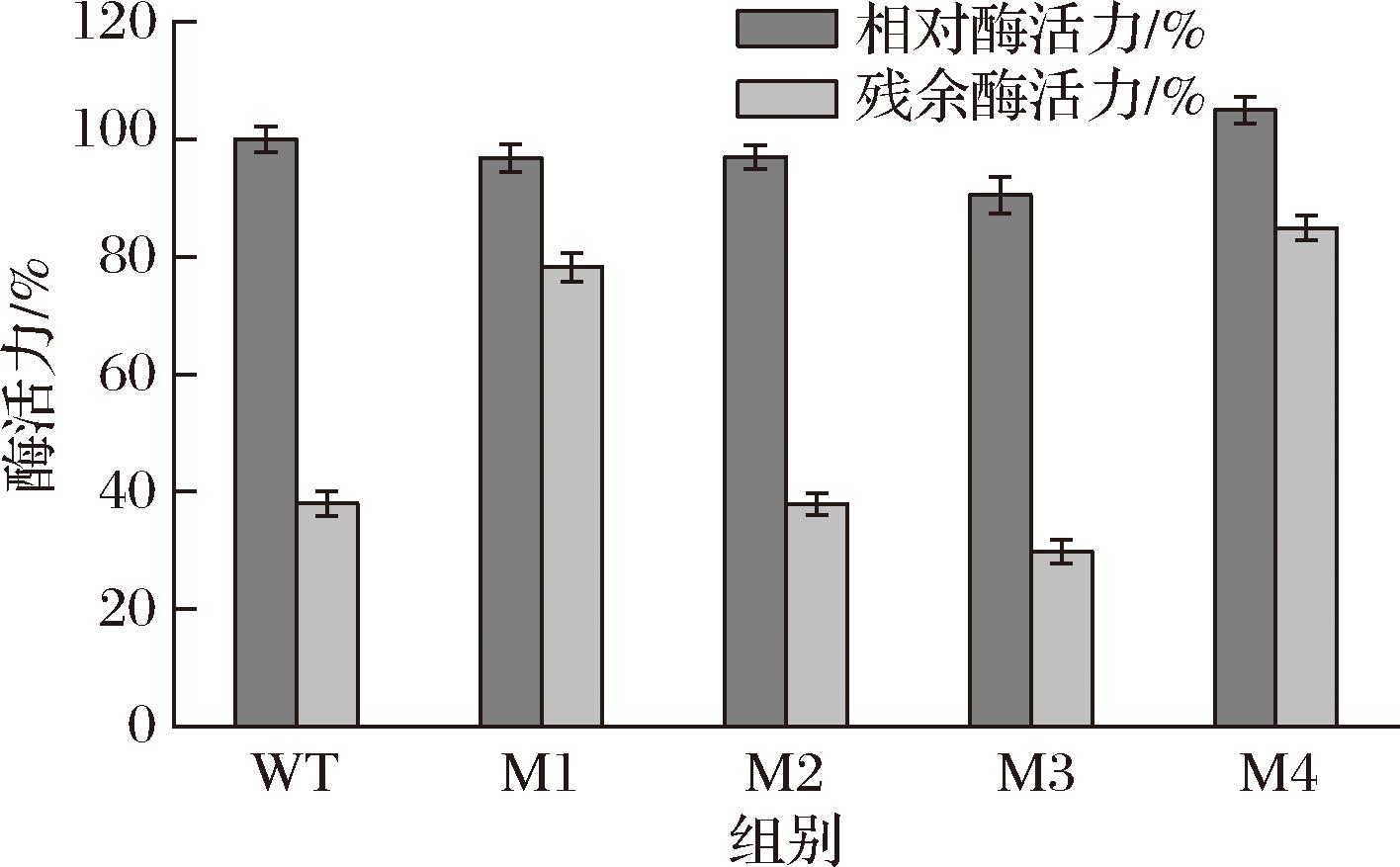 width=259,height=160,dpi=110