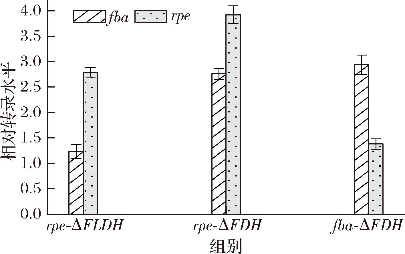 width=259,height=162,dpi=110