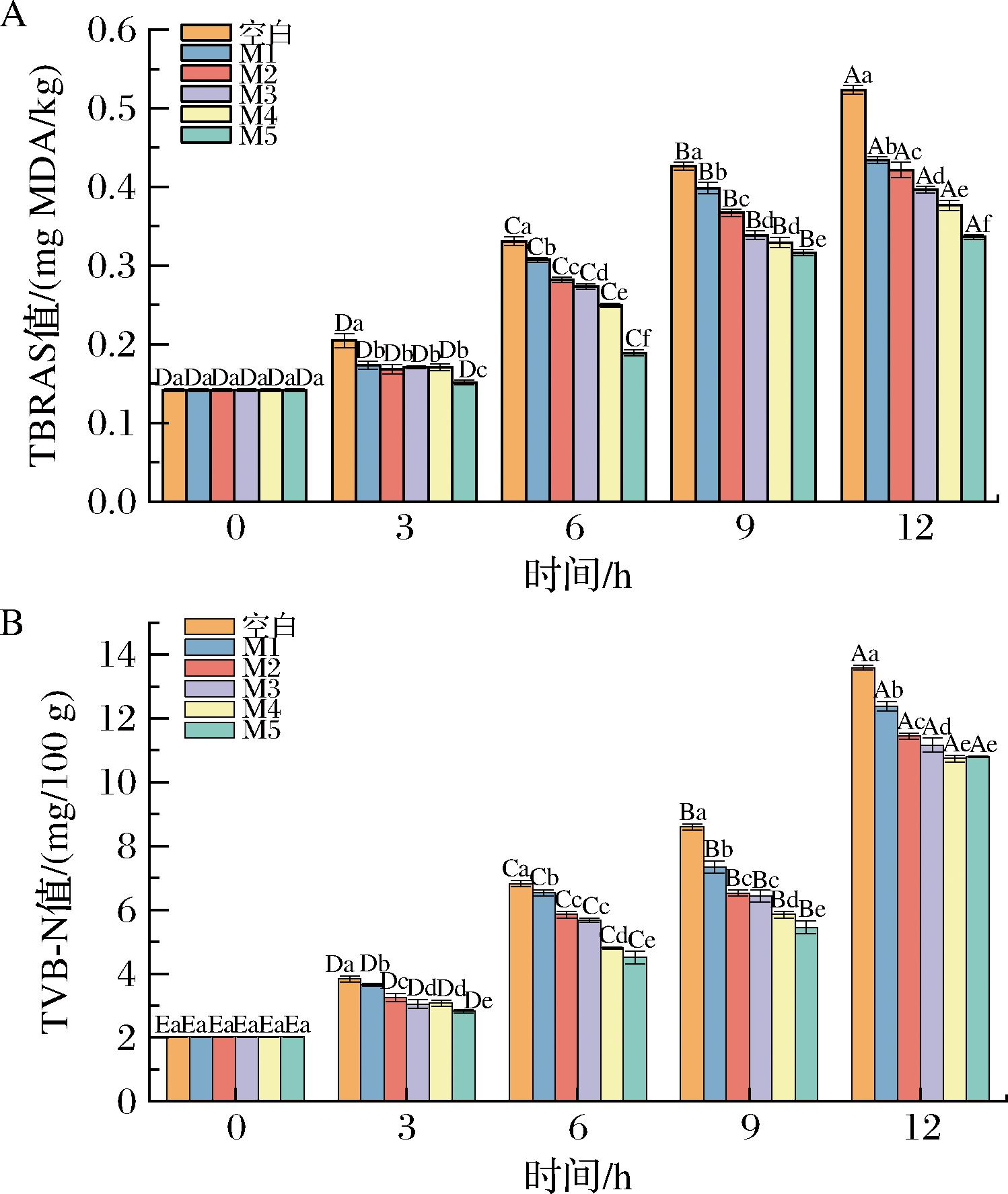 width=274,height=325,dpi=110