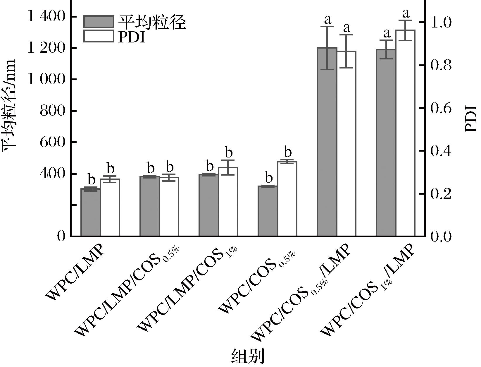 width=301,height=229,dpi=110