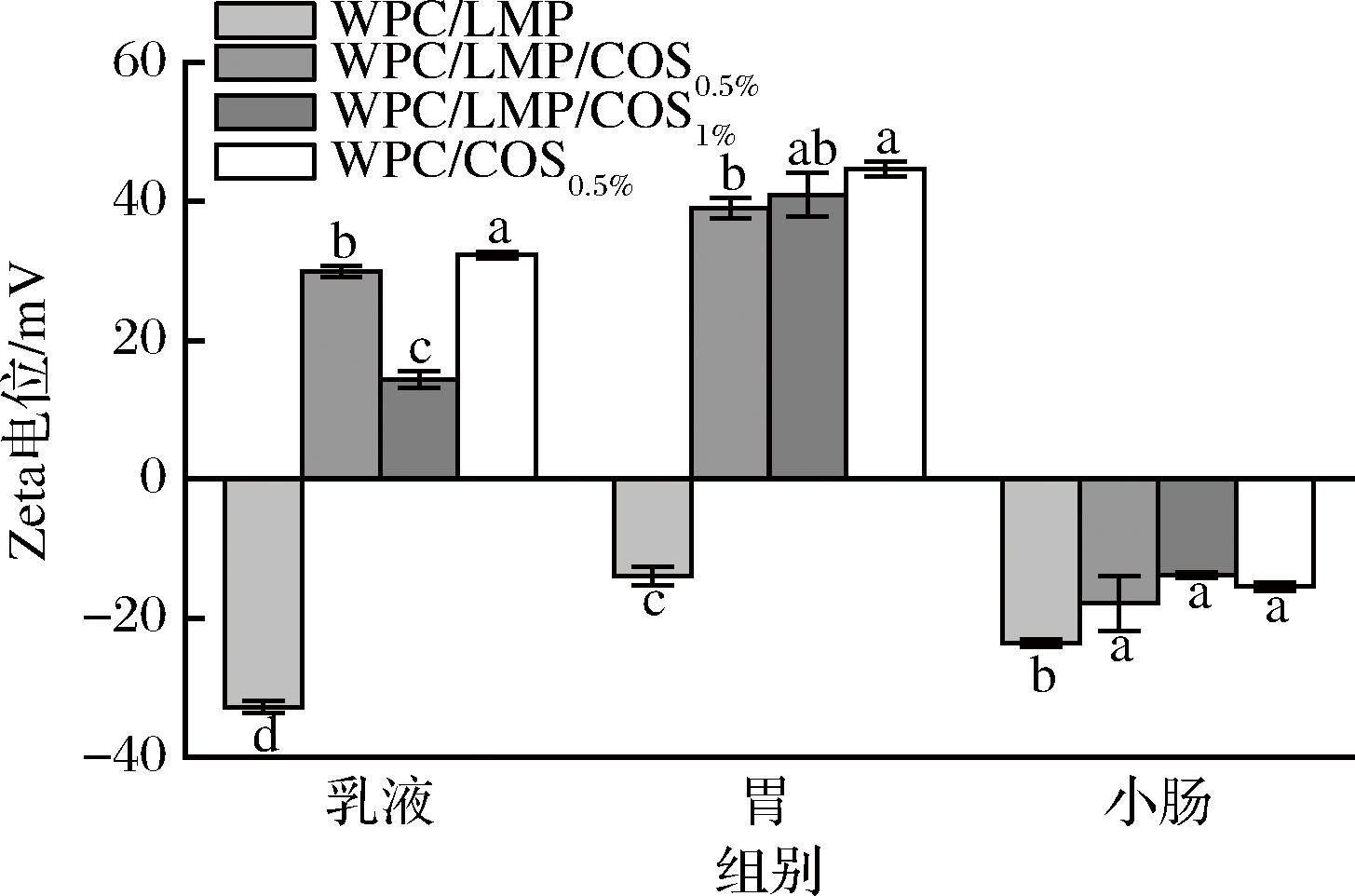 width=266,height=176,dpi=110