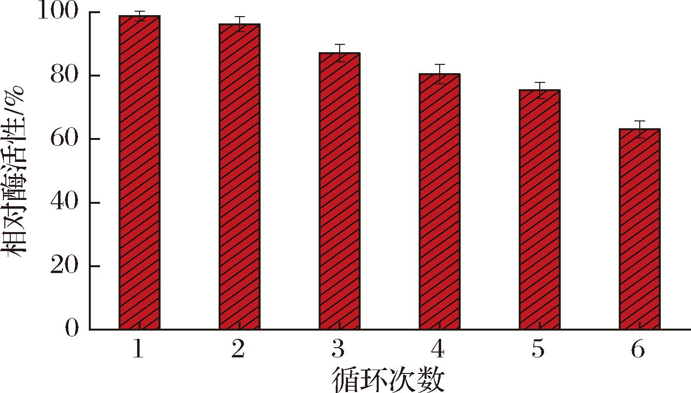 width=259,height=147,dpi=110