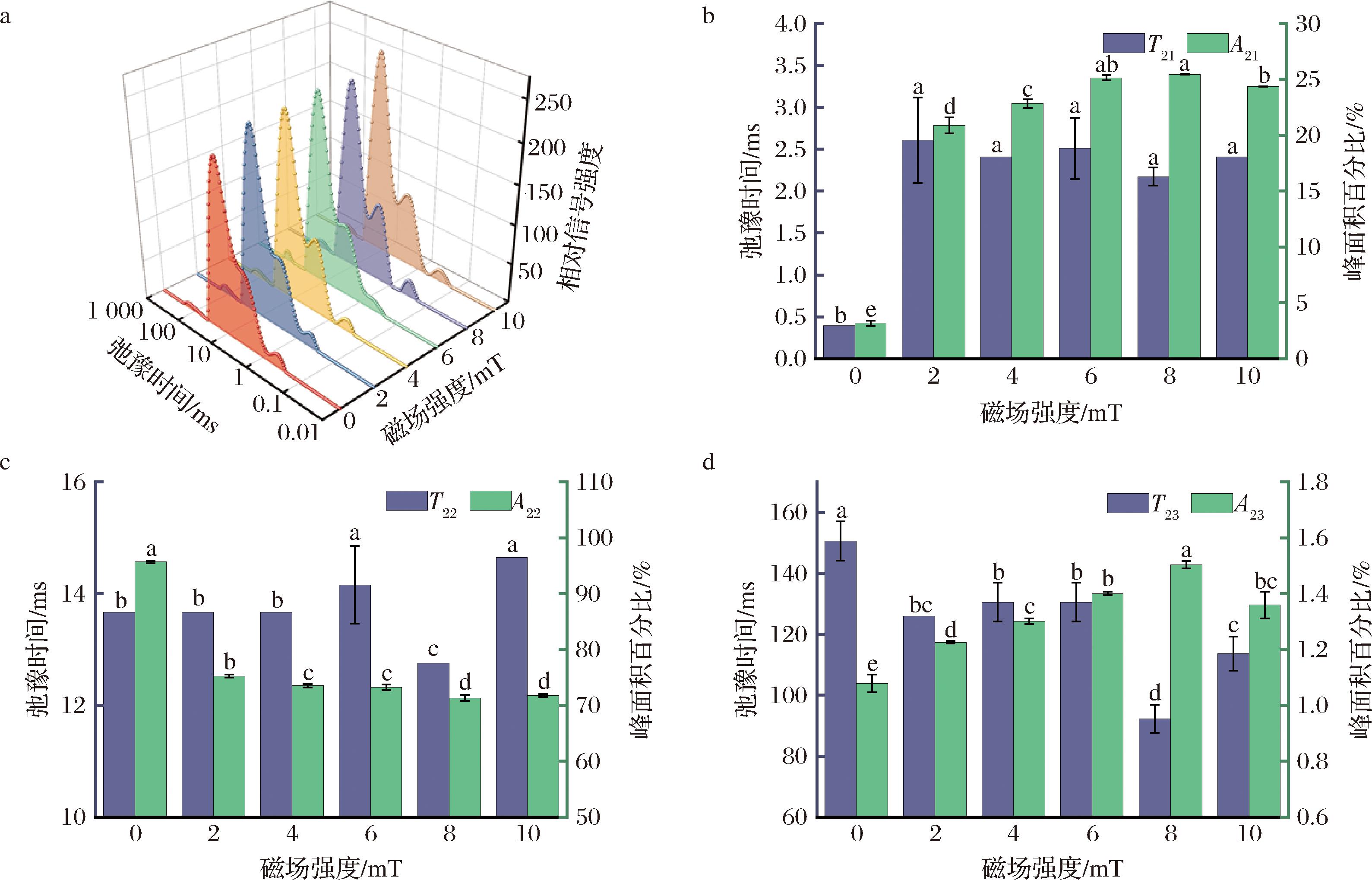 width=582,height=373,dpi=110