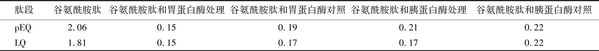 width=752,height=64,dpi=110