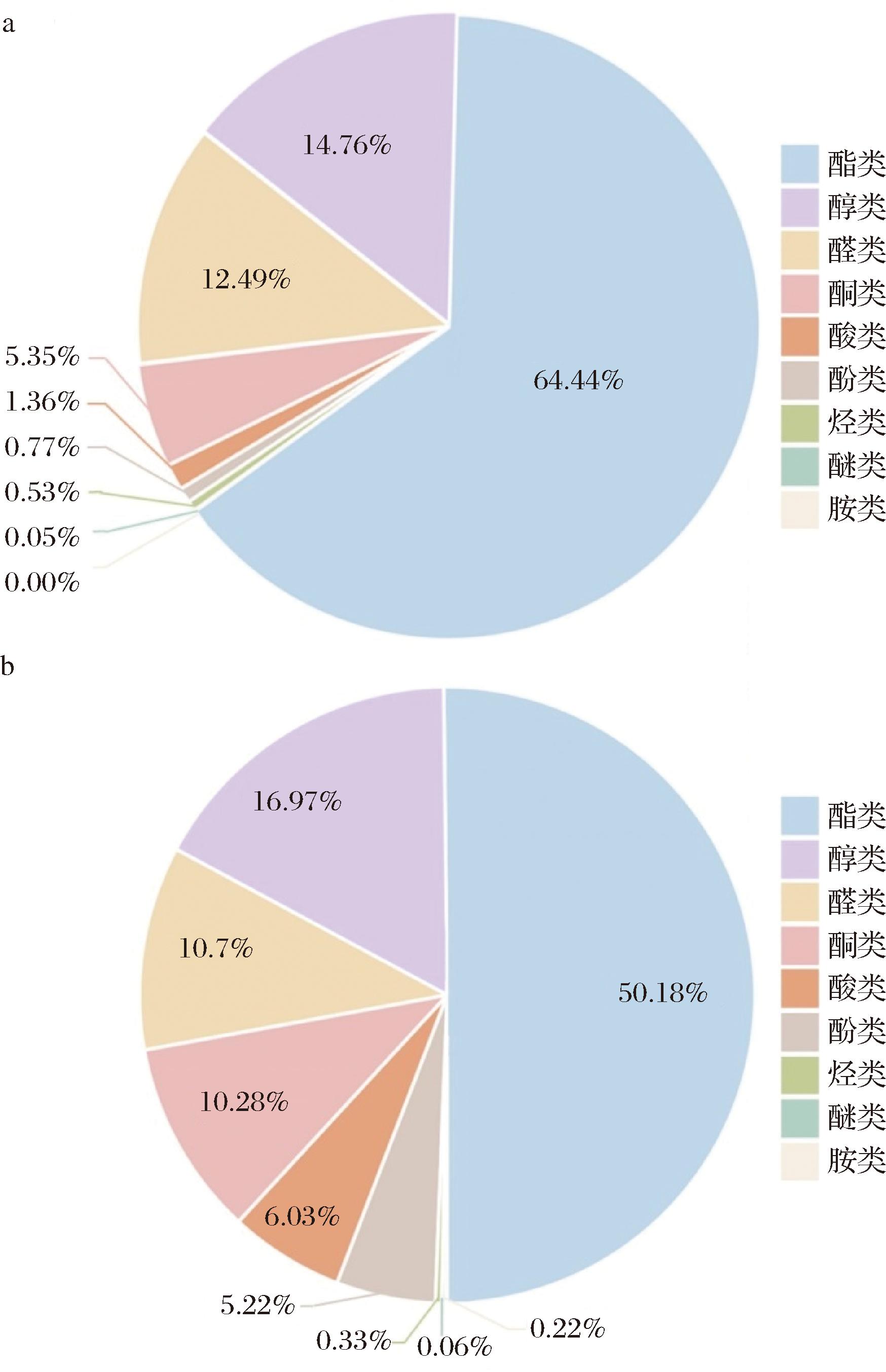width=320,height=496,dpi=110