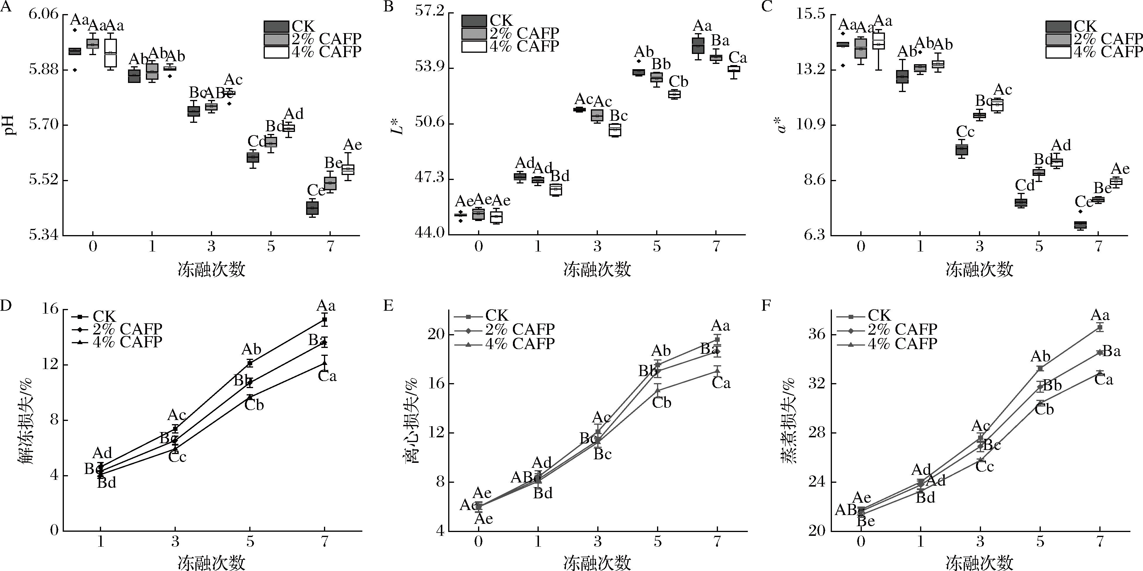 width=715,height=357,dpi=110