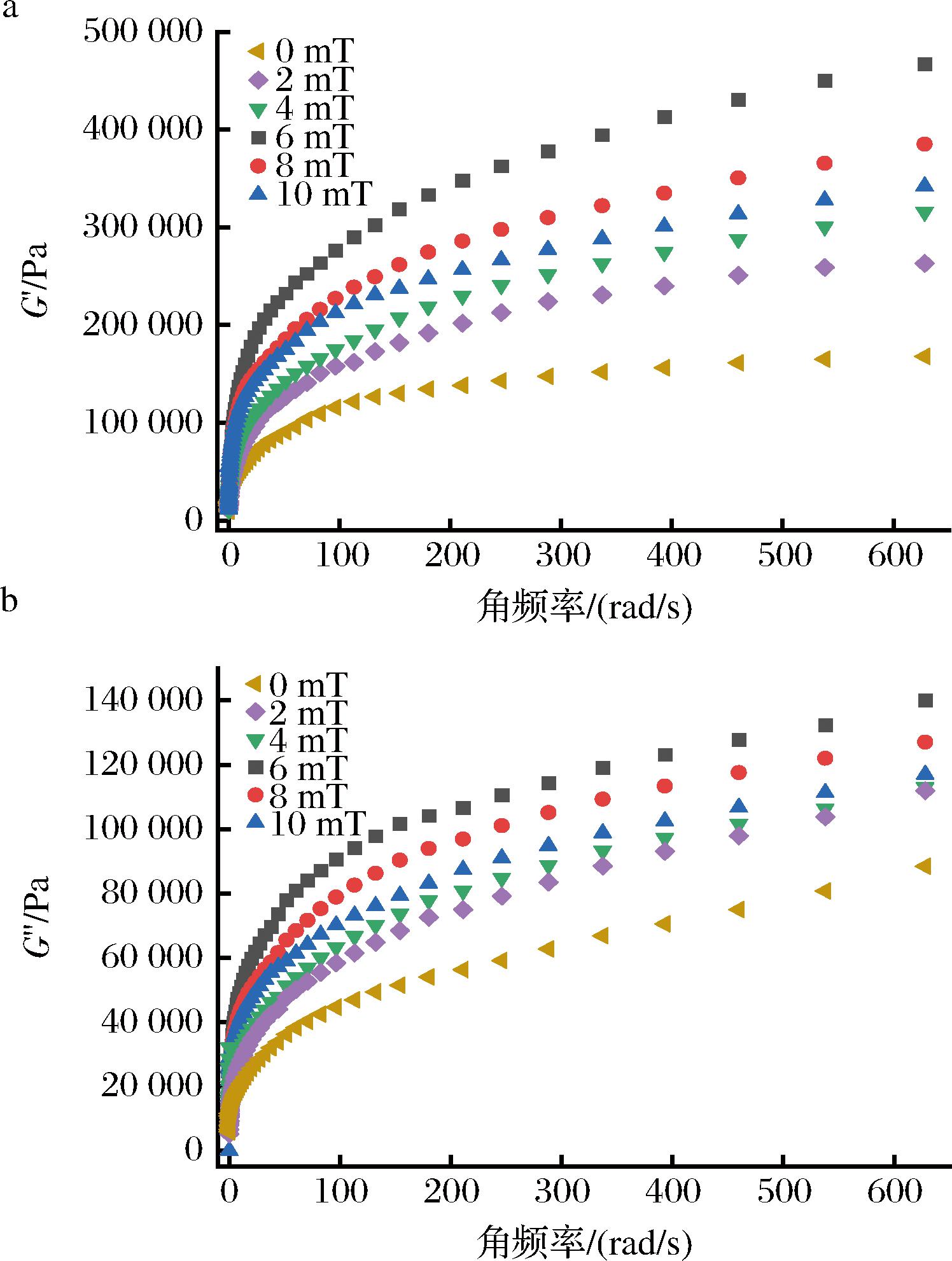 width=274,height=363,dpi=110