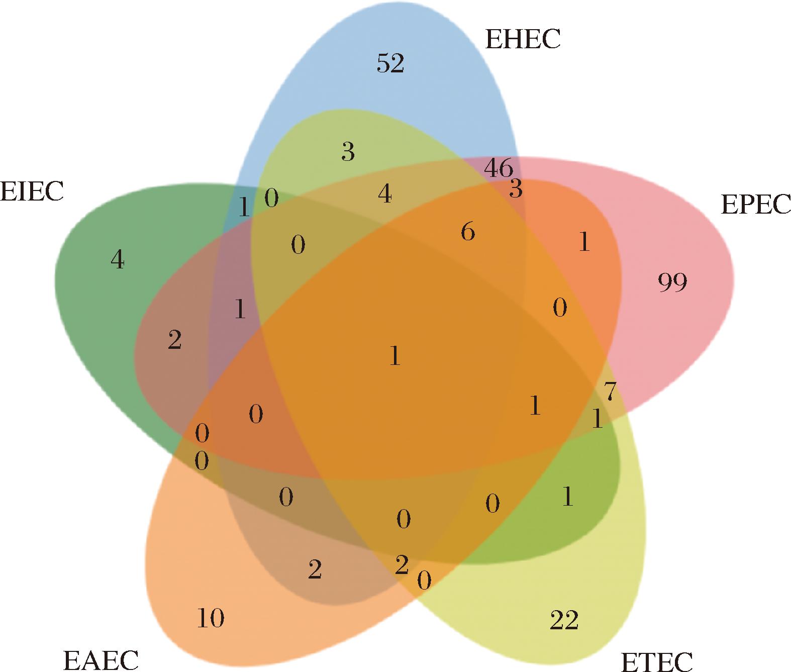 width=288,height=245,dpi=110