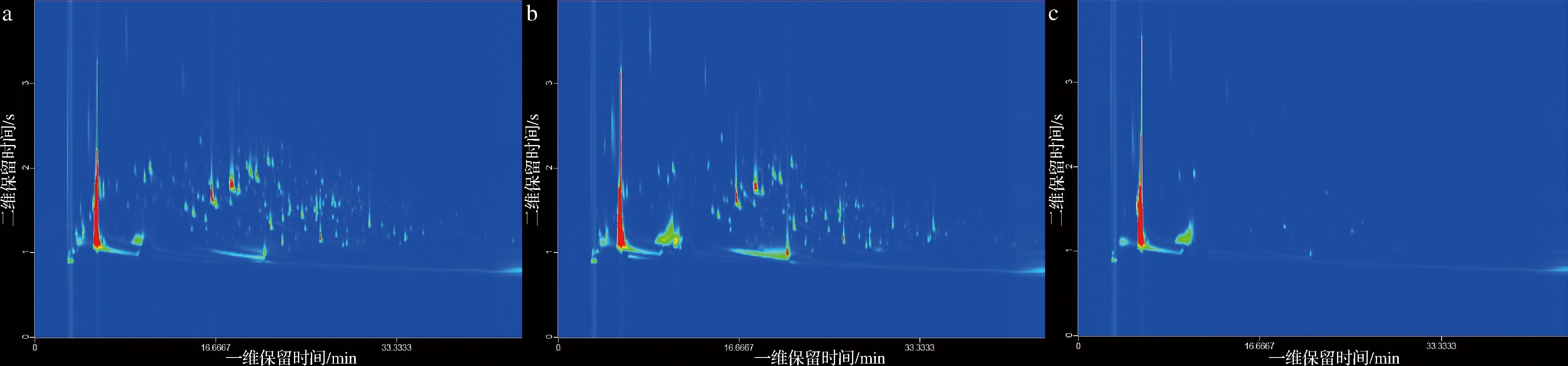 width=711,height=166,dpi=110