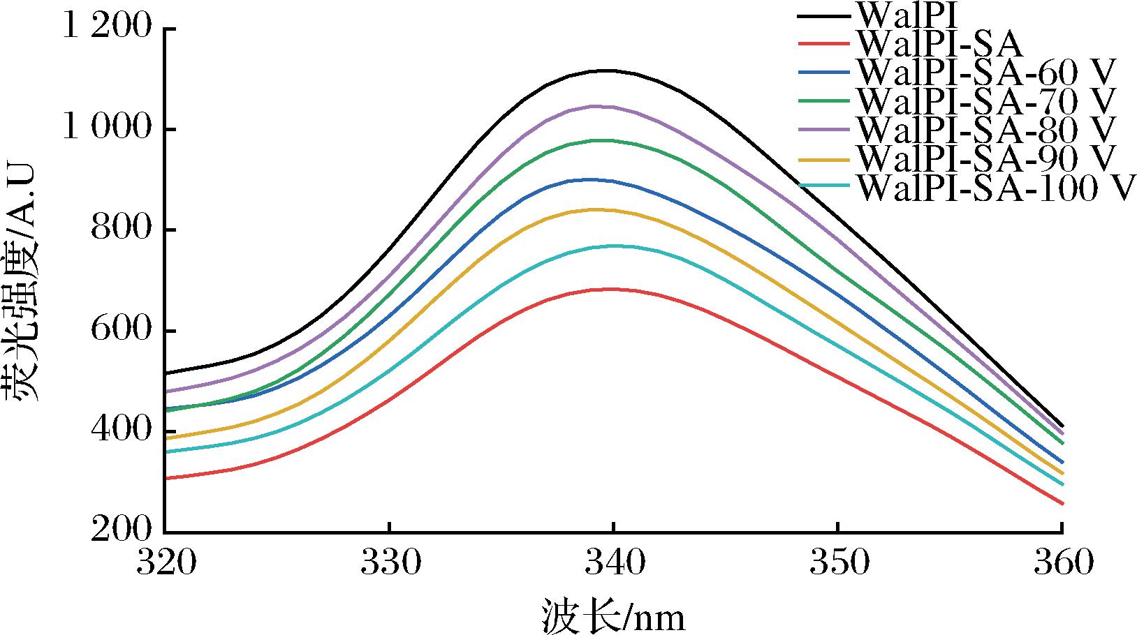 width=298,height=166,dpi=110