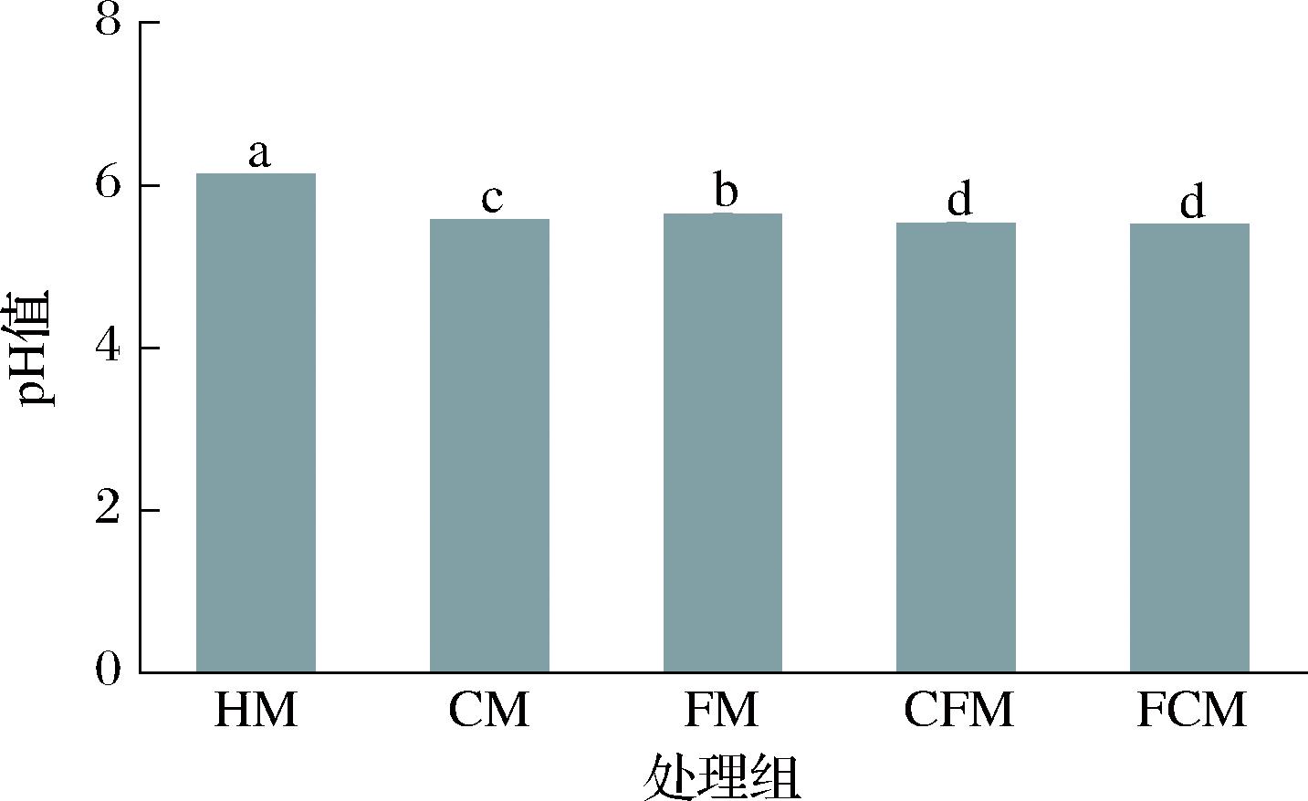 width=262,height=160,dpi=110
