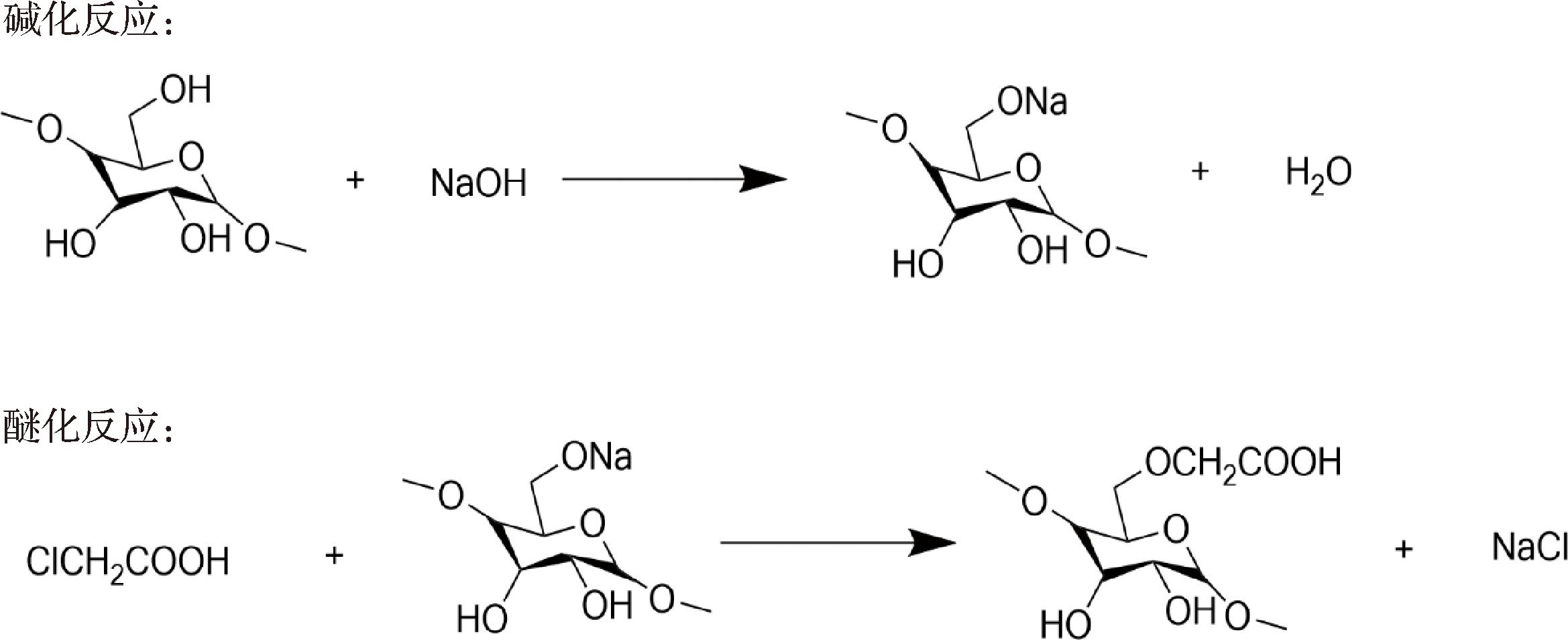 width=428,height=174,dpi=110
