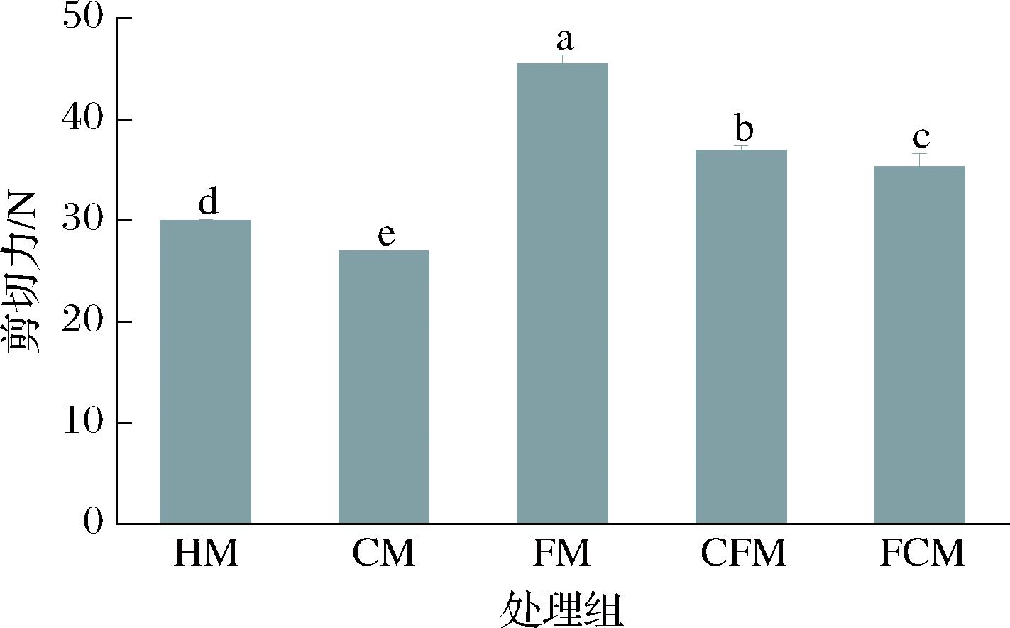 width=260,height=162,dpi=110