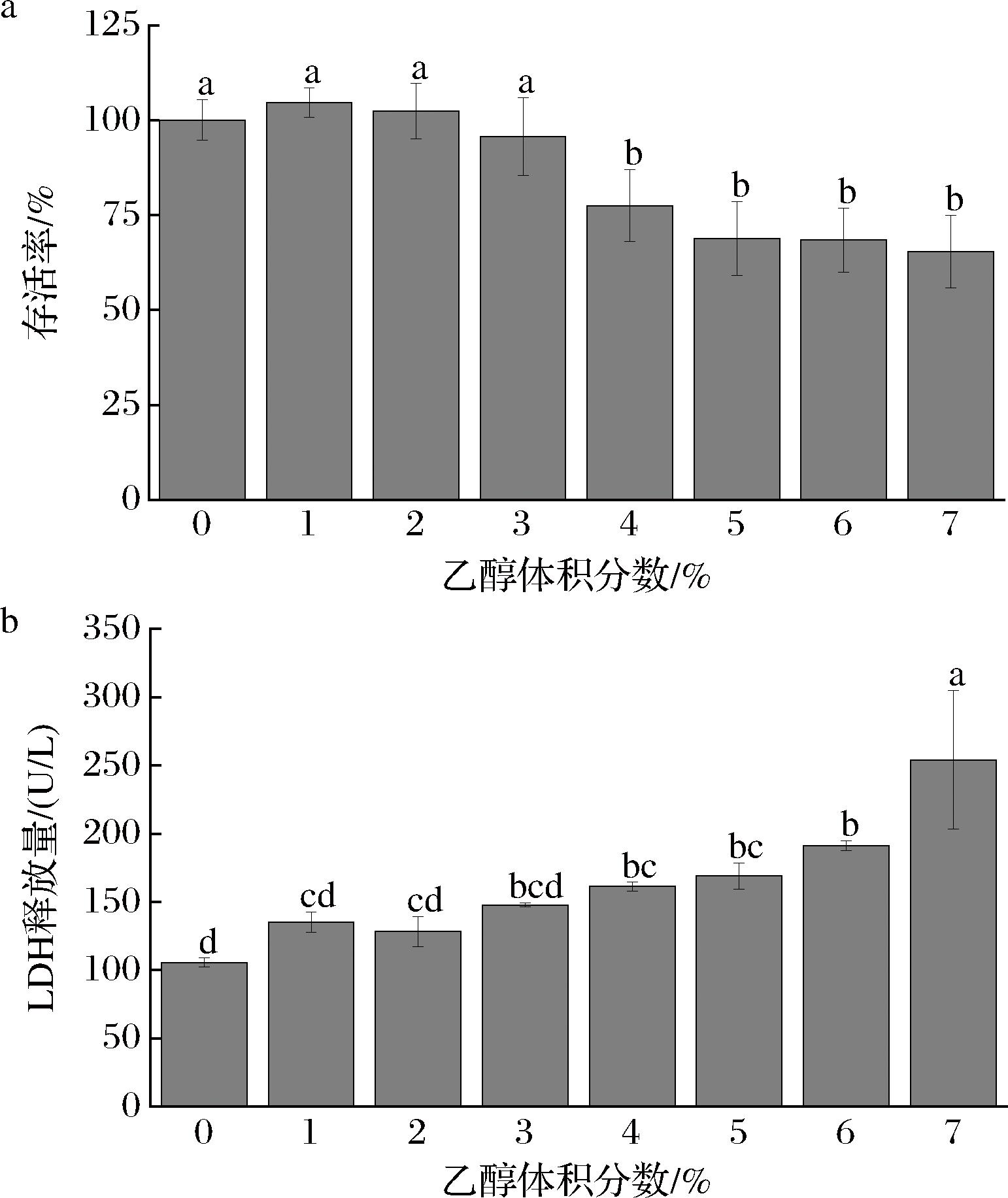 width=282,height=336,dpi=110