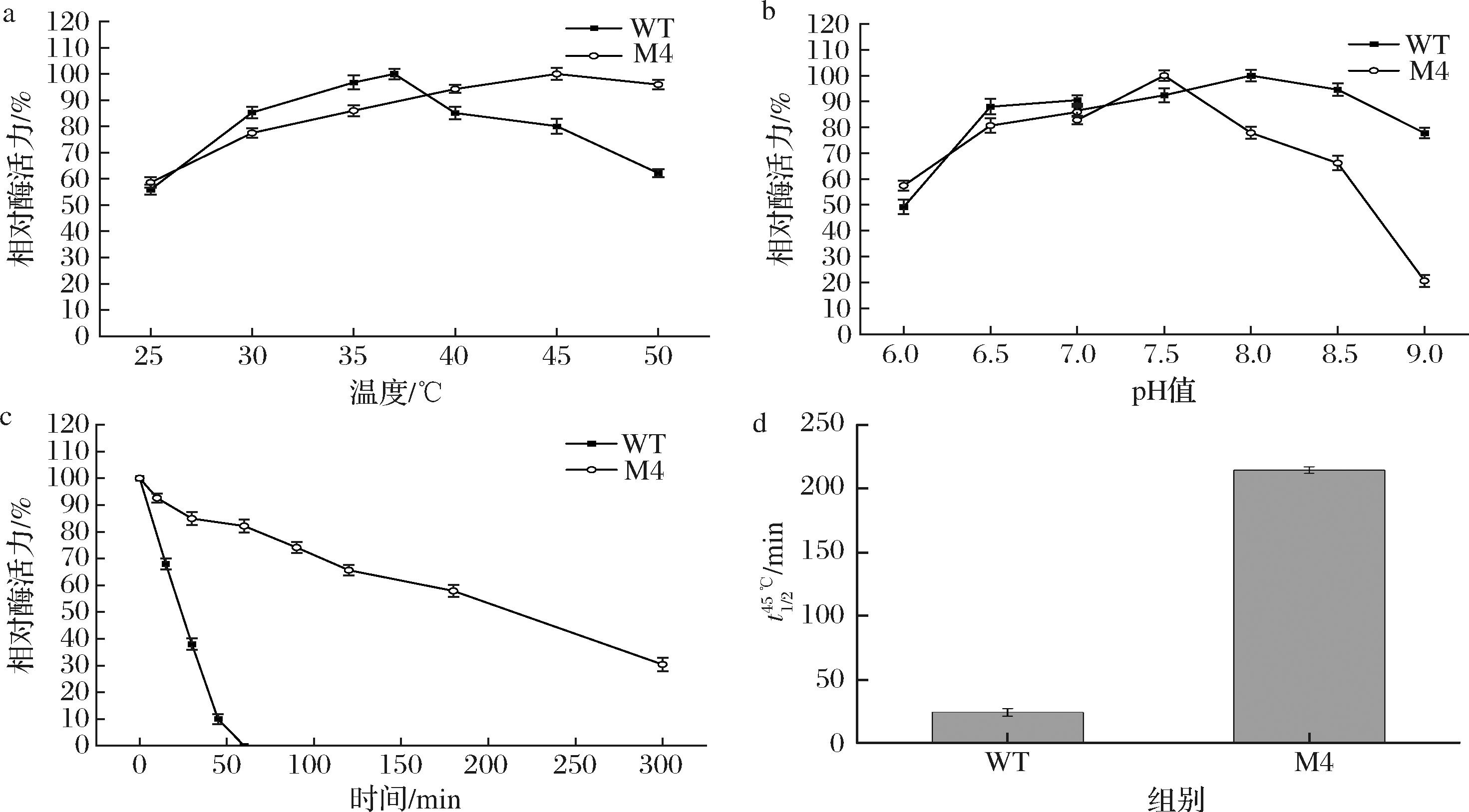 width=539,height=298,dpi=110
