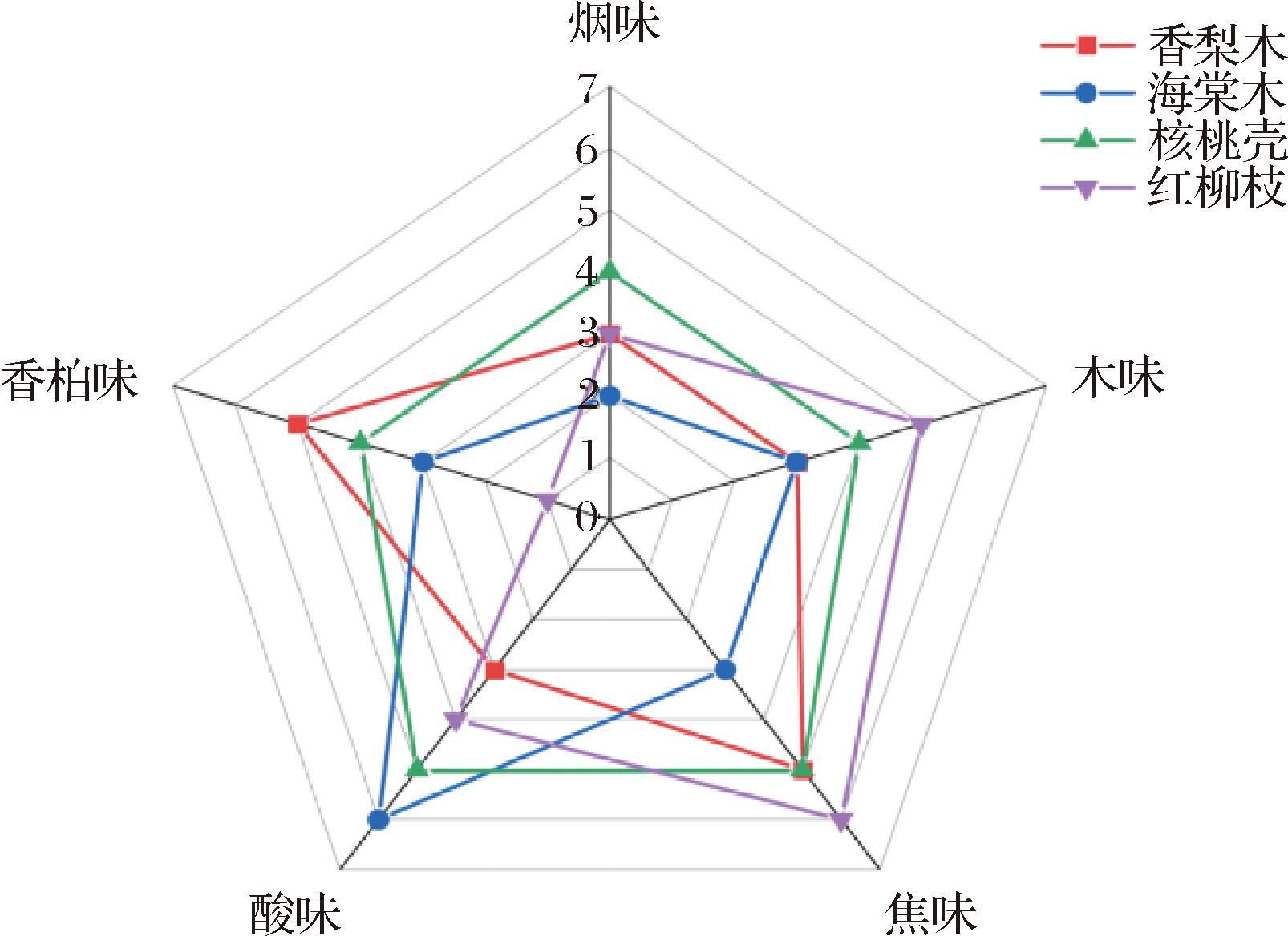 width=294,height=214,dpi=110