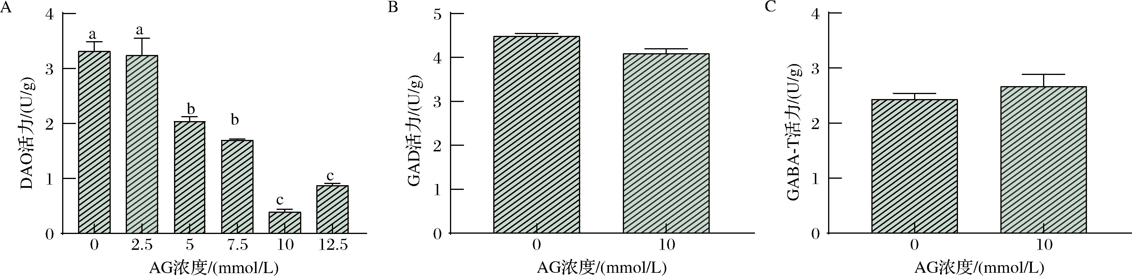 width=704,height=172,dpi=110