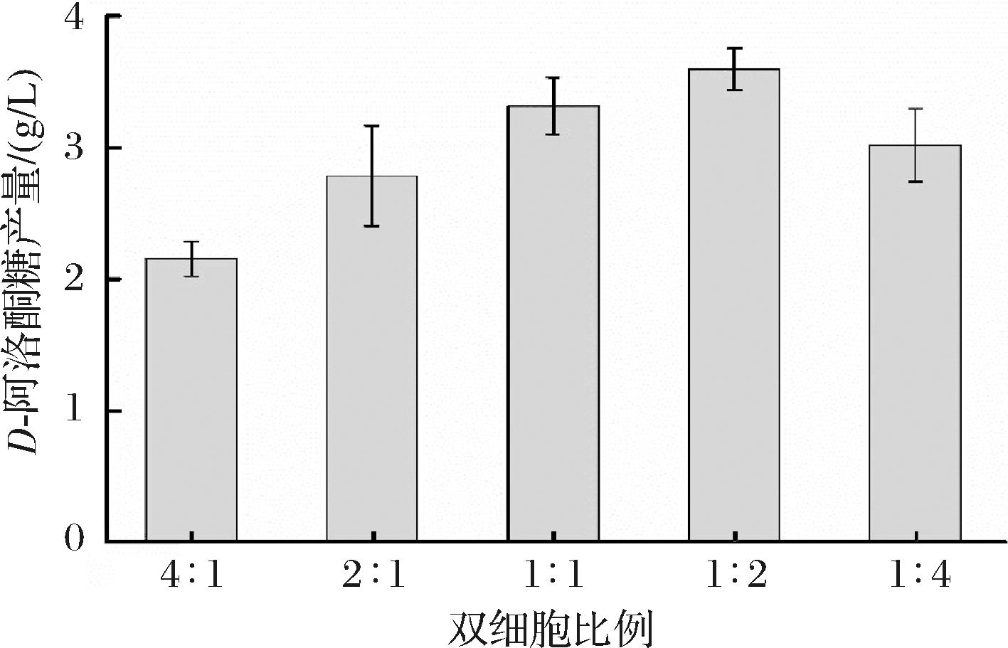 width=259,height=167,dpi=110