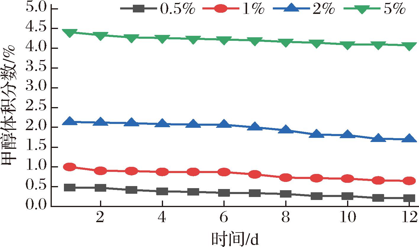 width=259,height=153,dpi=110