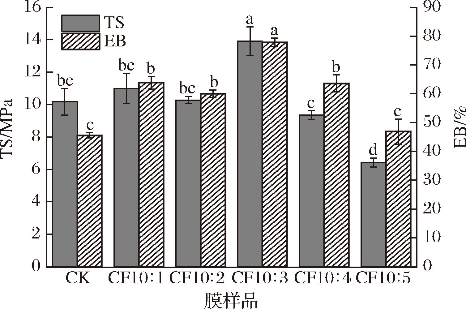 width=276,height=183,dpi=110