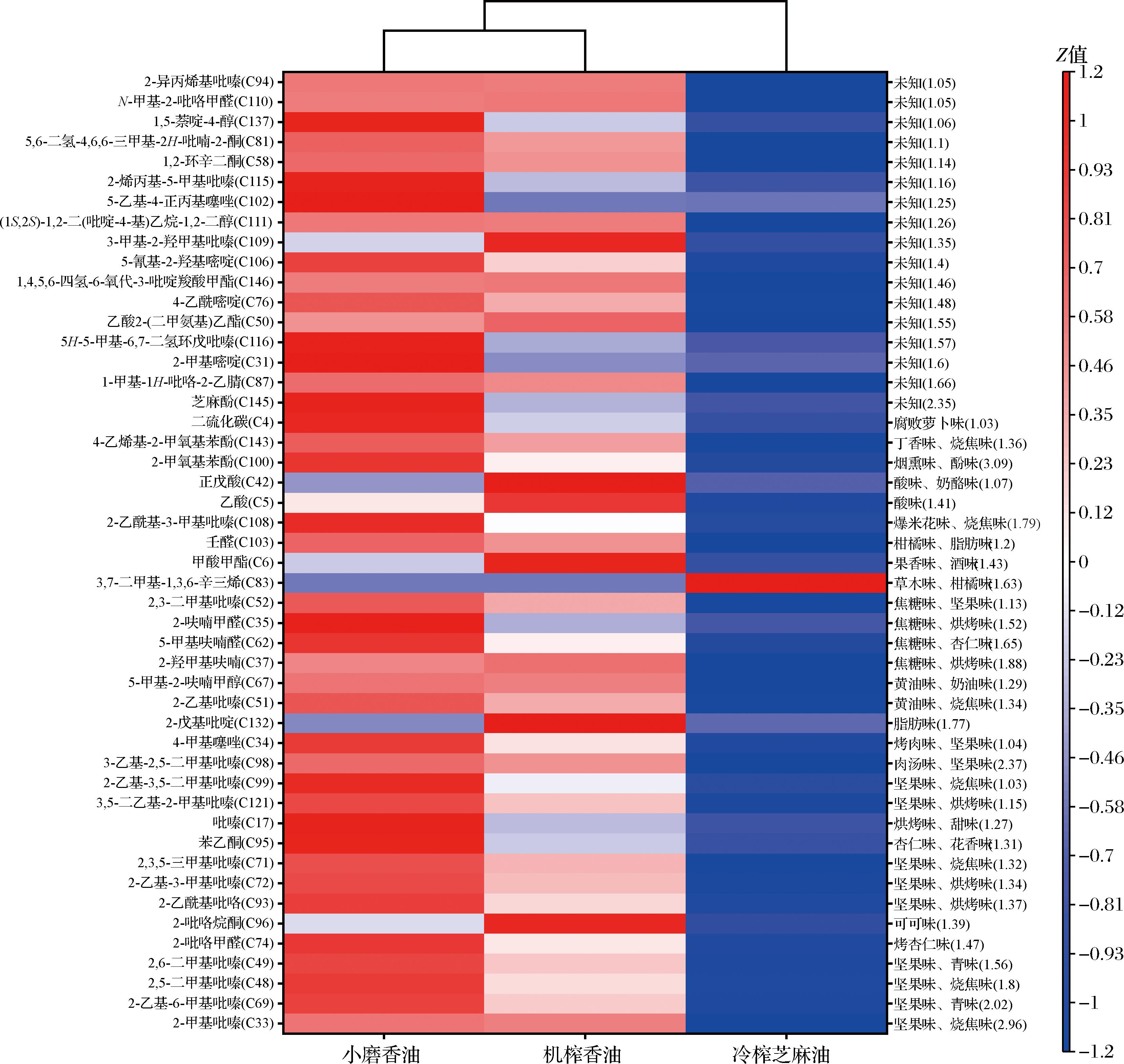 width=608,height=575,dpi=110