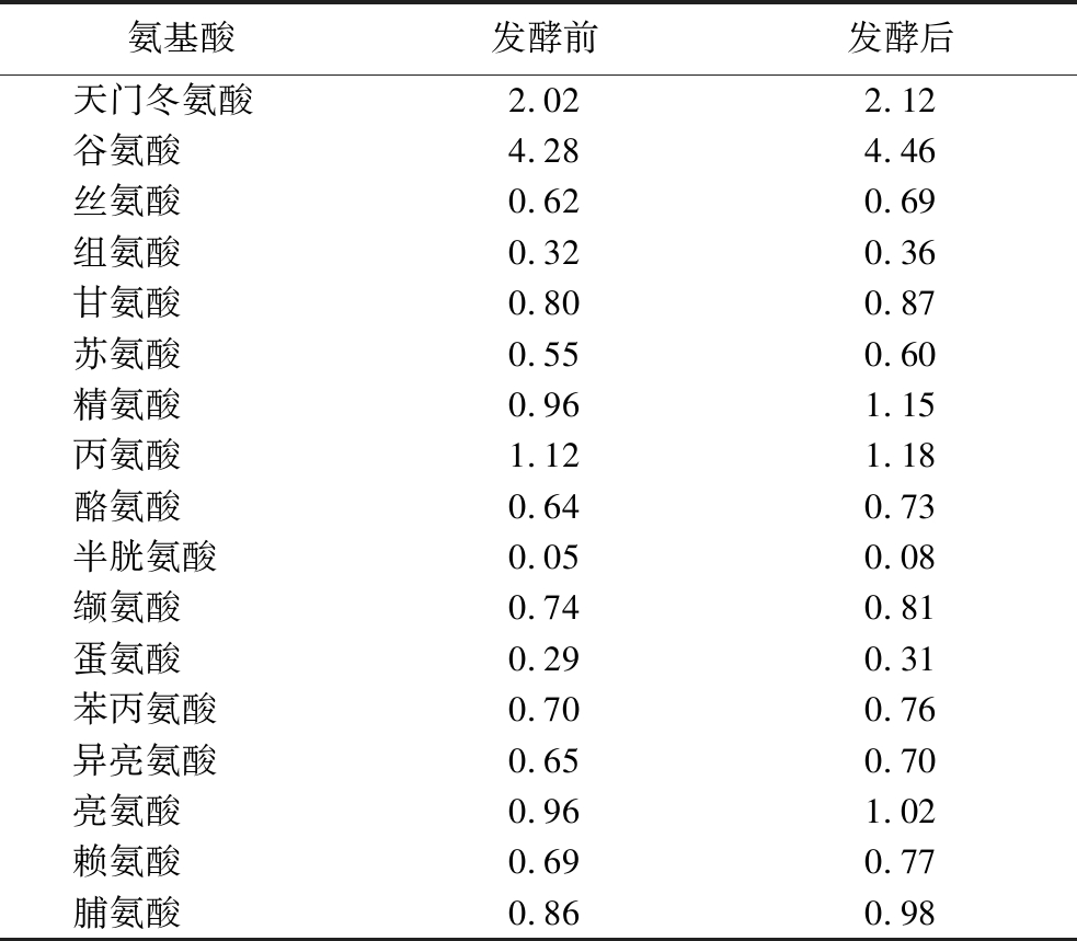 width=360,height=314,dpi=110