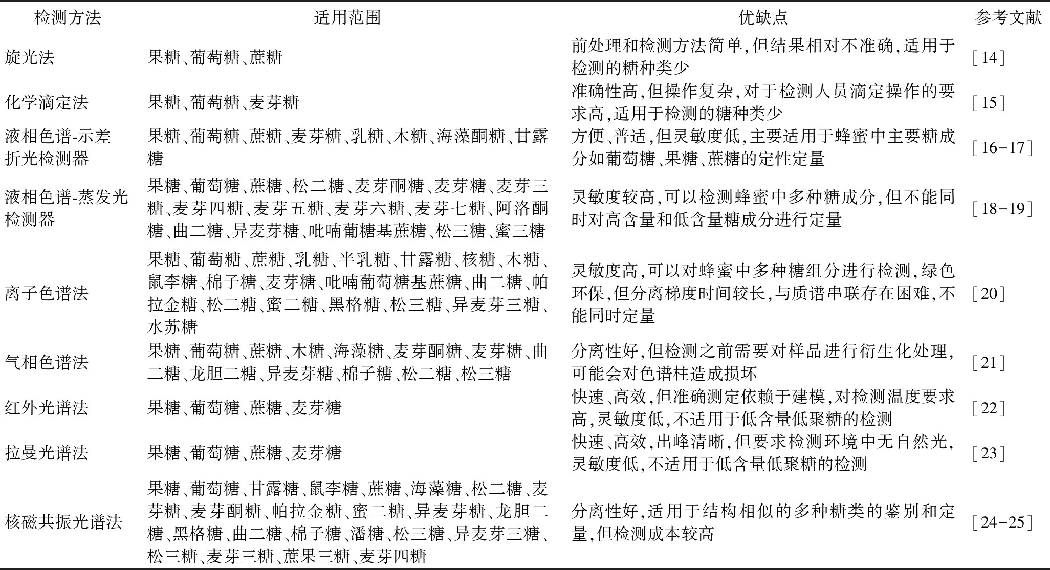 width=752,height=408,dpi=110